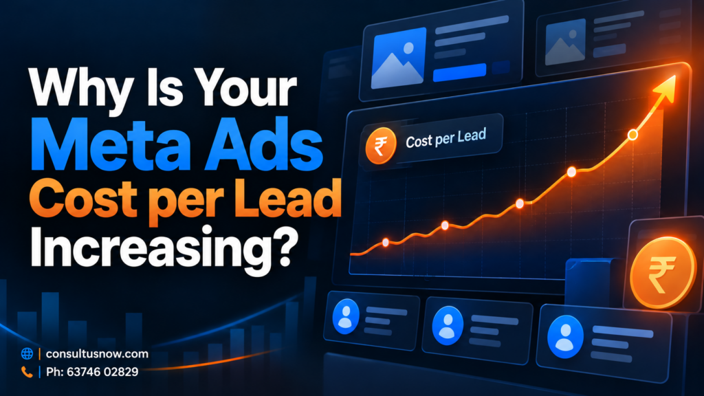 Meta Ads cost per lead